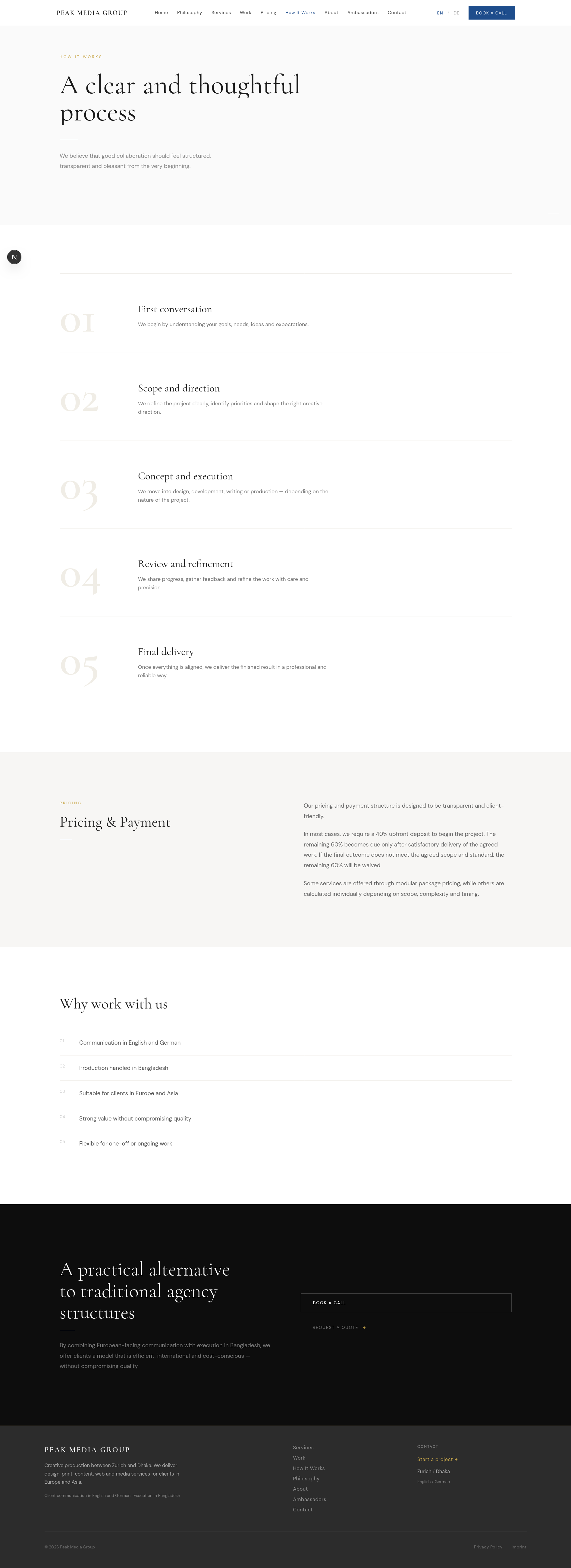 PeakMedia Group how we work page