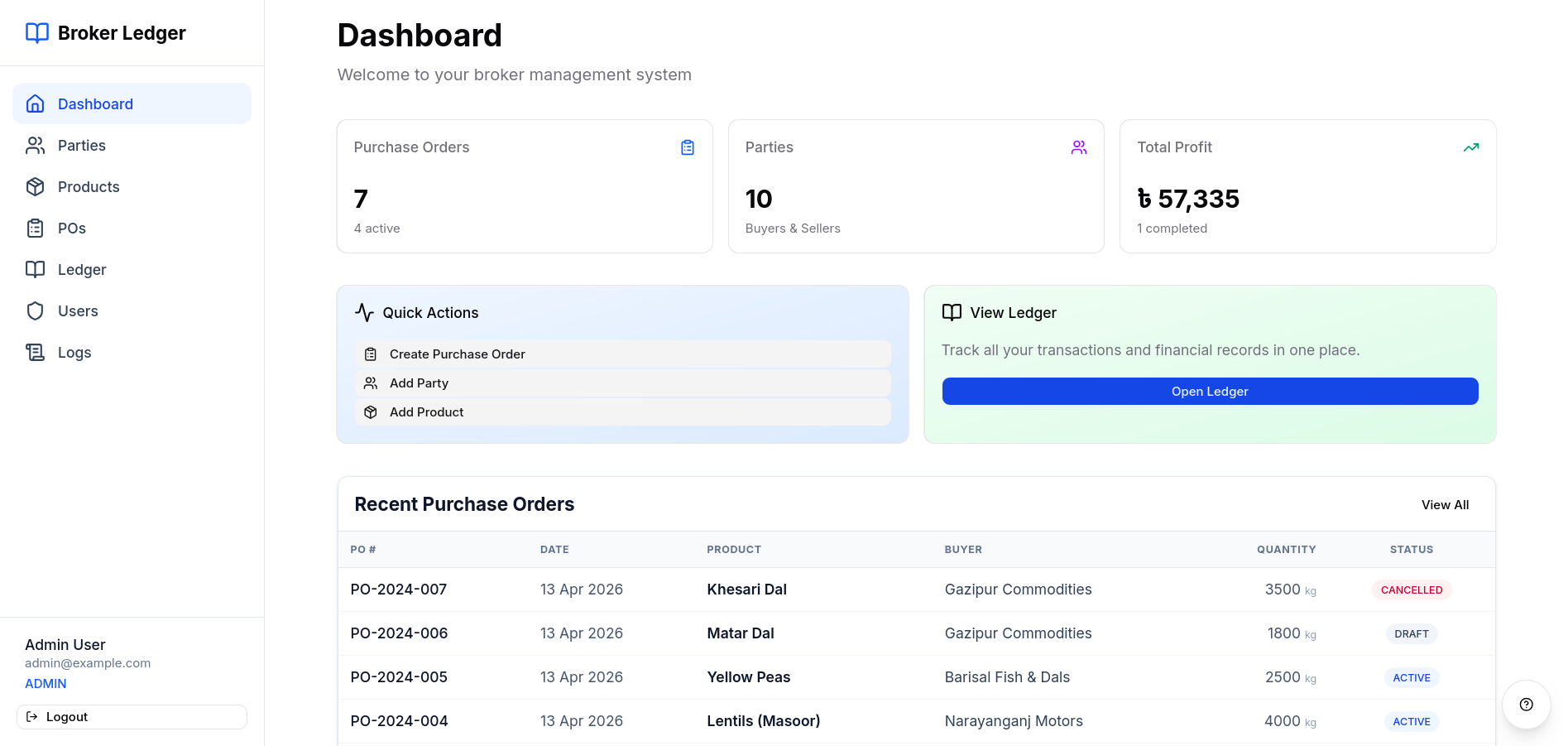 Broker Ledger dashboard overview