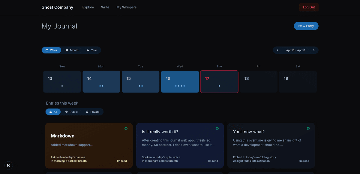 Ether dashboard overview