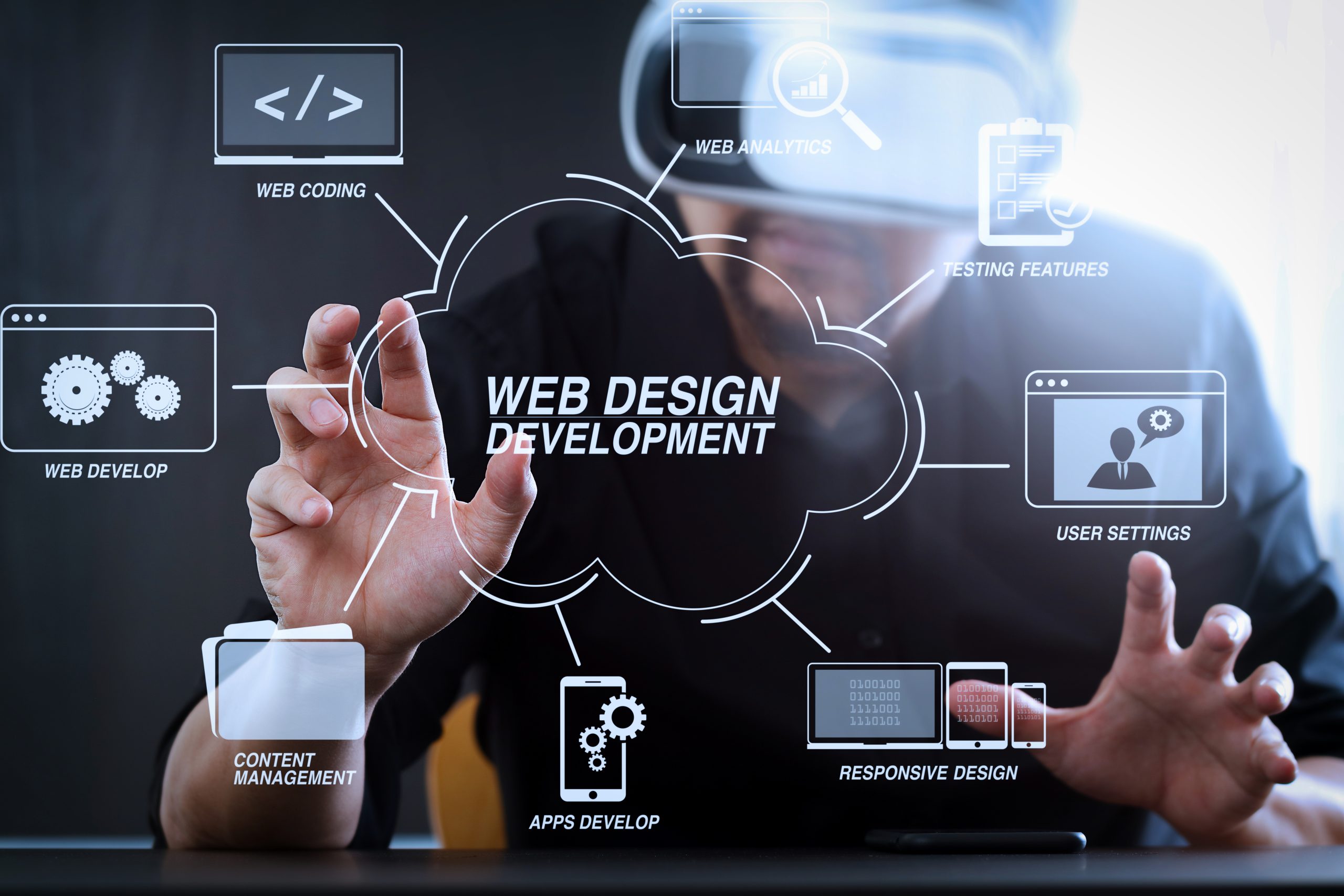 Developing programming and coding technologies with Website design in virtual diagram.businessman wearing virtual reality goggles in modern office with mobile phone using with VR headset